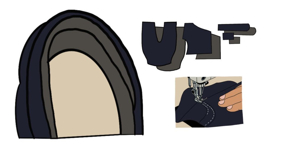 Process step3 1 layout