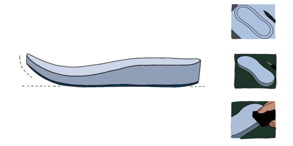 Process step4 1 layout