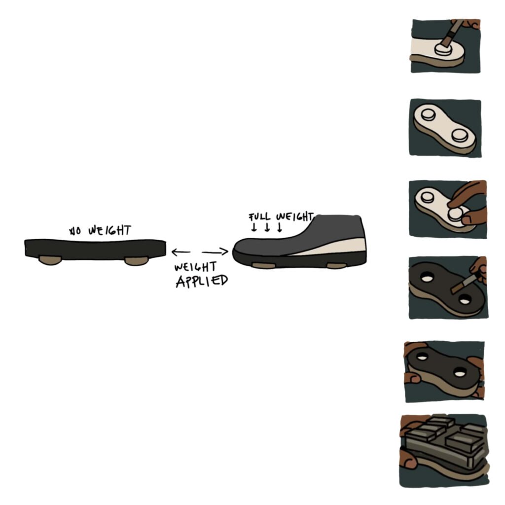 Process step7 1 layout